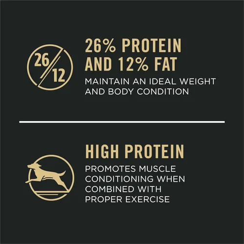 Vista 2 de Purina Pro Plan Salud Articular para Perros, Alimento Seco para Perros de Raza Grande, Mezcla Desmenuzada Fórmula de Pollo y Arroz - Bolsa de 34 lb