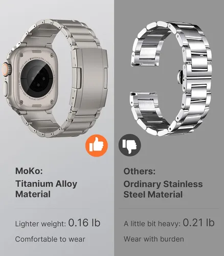 Vista 3 de MoKo Correa de reloj de titanio mejorada, compatible con Apple Watch Ultra 3/Ultra de 1.92 pulgadas, correa de repuesto para iWatch de 1.81