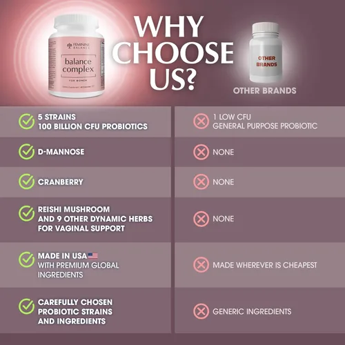 Vista 4 de Suplmento Equilibrio complejo suplemento dietético de la salud vaginal, 60 cápsulas