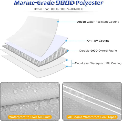 Vista 2 de Cubierta de barco para consola central 1400D, impermeable, para exteriores, de 17 a 19 pies, especialmente para consola central, lancha, lona marina