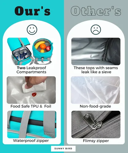 Vista 6 de SUNNY BIRD Lonchera con doble compartimento aislada para mujeres y hombres (azul aguamarina 01)