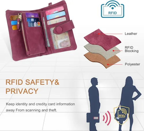 Vista 3 de CONISY Billeteras pequeñas de pulsera para mujer, billetera de cuero plegable RFID con ventana de identificación y cremallera