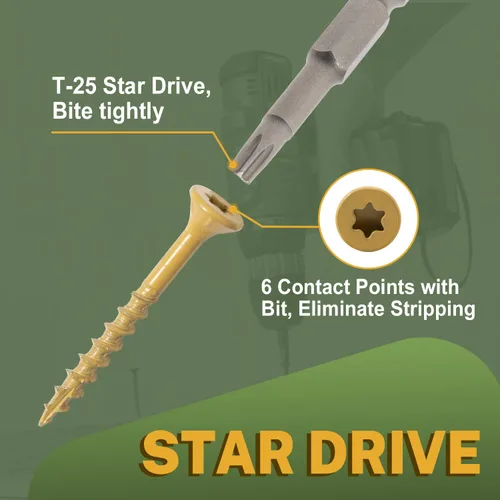 Vista 3 de LIONMAX Tornillos de cubierta de 2-1/2 pulgadas, tornillos para madera #9 x 2-1/2 pulgadas, 50 unidades, resistentes a la corrosión, revestimiento