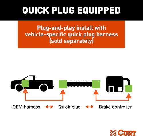 Vista 6 de CURT 51146 TriFlex NEXT Proporcional de inercia controlador de freno eléctrico para remolque, totalmente ajustable, bajo perfil, 2-4 ejes
