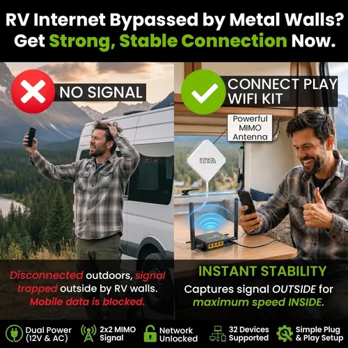 Vista 2 de KUMA Connect PLAY 4G LTE Router celular y punto de acceso móvil RV Antena de ventana MiMo de alta ganancia WiFi portátil para cámper