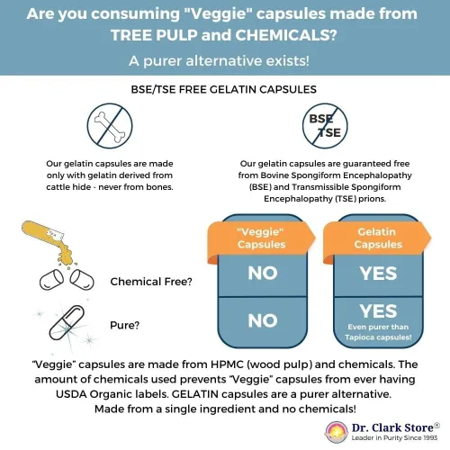 Vista 5 de Dr. Clark Store - Bicarbonato de sodio – 1 taza, pureza superior, sin aluminio y sin químicos para uso doméstico y personal