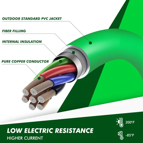 Vista 3 de Cable de bobina de alimentación eléctrica ABS en espiral de 7 vías de 12 pies, cable de alimentación verde resistente con enchufe de 7 vías