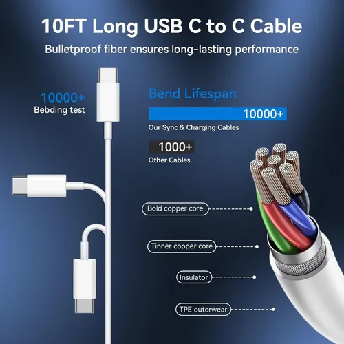 Vista 5 de Cargador para iPhone 16 15 Pro Max de carga rápida, bloque de carga USB C de 20 W para iPhone 16 15 con cable de carga tipo C de 3 metros