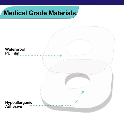Vista 4 de Parches adhesivos G7, paquete de 40 parches impermeables y transpirables para G7 y Stelo con recorte, protección de larga estancia, sensor