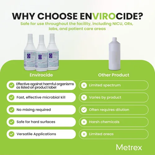 Vista 4 de Metrex Envirocide - Botella desinfectante para superficies de 24 onzas, limpiador de instrumentos médicos, espray limpiador de superficies listo