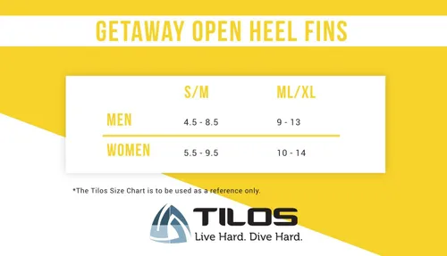 Vista 2 de Tilos Getaway - Aletas grandes de esnórquel de tacón abierto, aptas para viajes, aletas ajustables para pies anchos