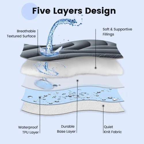 Vista 5 de Protector de colchón impermeable tamaño individual, cubrecolchón acolchado ajustable tamaño individual, protector de colchón de cinco capas