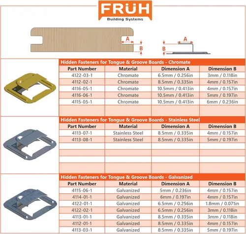 Vista 5 de Cierre oculto para tablas de lengüeta y ranura, cobertura de 50 pies 2, caja de 100 unidades, incluye tornillos