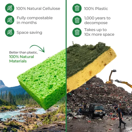 Vista 4 de AIRNEX Esponjas comprimidas de celulosa biodegradables Paquete de 12 esponjas de cocina para limpieza Esponjas de limpieza multiusos resistentes