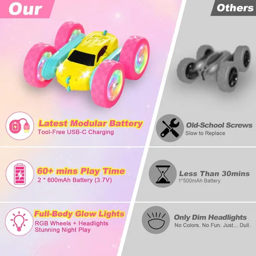 Vista 7 de Auto de control remoto, autos RC para niñas, auto de acrobacias 4WD de doble cara con luces RGB y giros de 360°, baterías modulares USB-C, juguetes