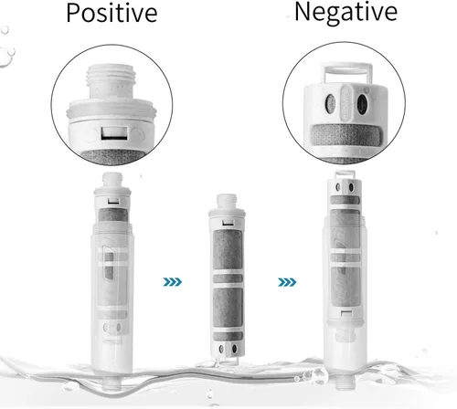 Vista 3 de miniwell Filtro de cabezal de ducha L750Series (Z-Reemplazo-3pcs)