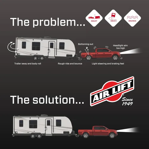 Vista 7 de Air Lift LoadLifter 7500 XL Ultimate Kit de resorte de aire para Ford F-250 SRW/4WD 2020-2022 - 57552