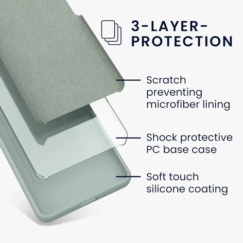 Vista 233 de kwmobile Funda Compatible con Google Pixel 6 Pro - Funda de teléfono de silicona TPU con acabado suave - Azul Arrecife