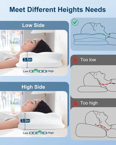 Vista 4 de HOMCA Almohada cervical para aliviar el dolor, almohada de espuma