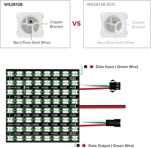 Vista 4 de BTF-LIGHTING WS2812B RGB 5050SMD direccionable individualmente digital 8x8 64 píxeles 3.1 pulgadas x 3.1 pulgadas Panel de matriz LED flexible FPCB