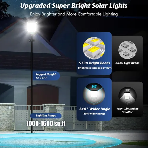 Vista 4 de 17" Solar Street Lights Outdoor Waterproof, 36000LM 6500K Dusk to Dawn Solar Flood Light, Motion Sensor Solar-Powered Light with Remote Control