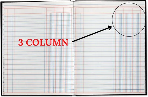 Vista 3 de 1InTheOffice Libro de libro mayor de 3 columnas, libro de registro de contabilidad, 7.25 x 9.5 pulgadas, mármol azul, paquete de 2