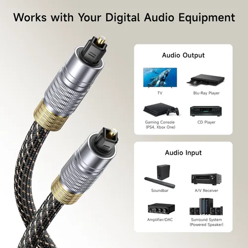 Vista 3 de Cable Matters Cable de audio óptico corto premium de 3 pies (cable óptico Toslink para barra de sonido, cable digital S/PDIF) – Ideal para audio
