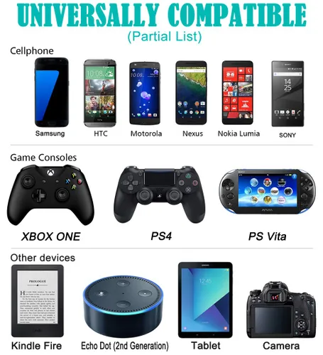 Vista 2 de Cable micro USB de 6 pies, cargador rápido compatible con tablet Fire HD, X-Box One, Dual-Shock 4, cable de carga para controlador PS4 para Samsung