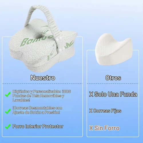 Vista 7 de Almohada de rodilla para personas que duermen de lado y alivio de la ciática, dos fundas lavables a máquina y forro interior protector, almohada