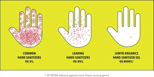 Vista 5 de Gel desinfectante de manos de grado médico, 97% orgánico, 2 onzas líquidas.