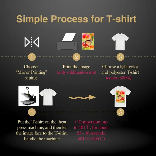 Vista 5 de A-SUB papel de sublimación