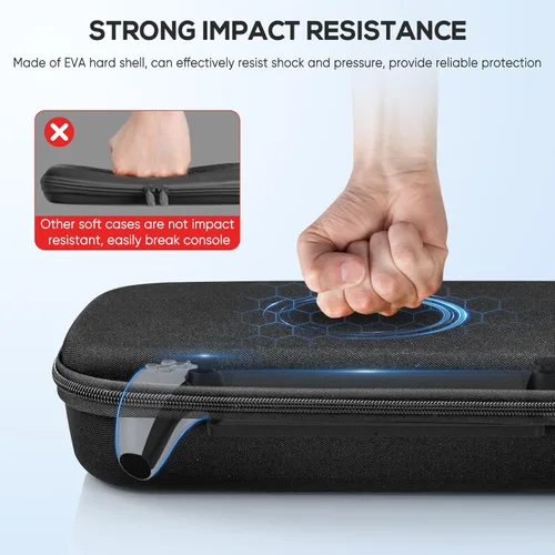 Vista 4 de KINWIN Paquete de accesorios 10 en 1 compatibles con PlayStation Portal, funda de transporte EVA para PS Portal con cubierta protectora de silicona