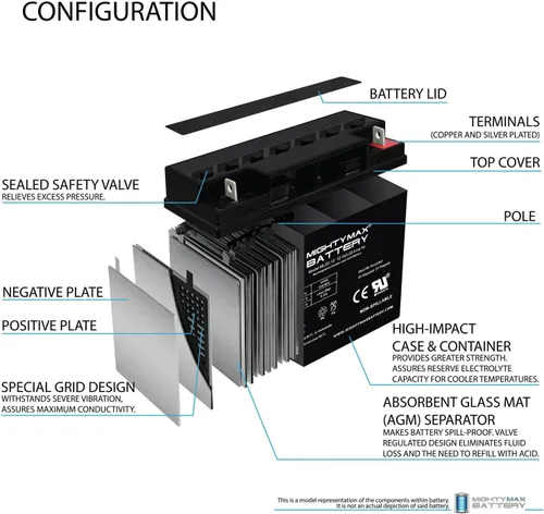 Vista 3 de Mighty Max Battery Batería de 12 V 22 AH que reemplaza a Solar Booster Pac ES1217, ES1230, ESP5500