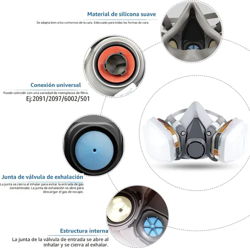 Vista 3 de Juego de cubiertas reutilizables de media cara, respirador de media cara, filtro de equipo de protección personal para pintar, decorar carpintería