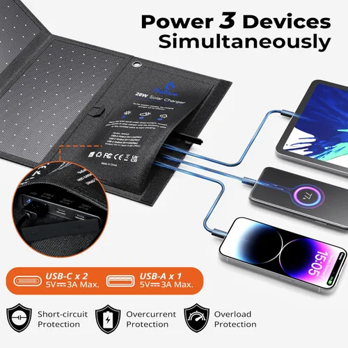 Vista 4 de BigBlue Cargador de panel solar de 28W con USB-C dual y USB-A, cargador solar portátil para teléfono para acampar, hacer senderismo, hacer mochila