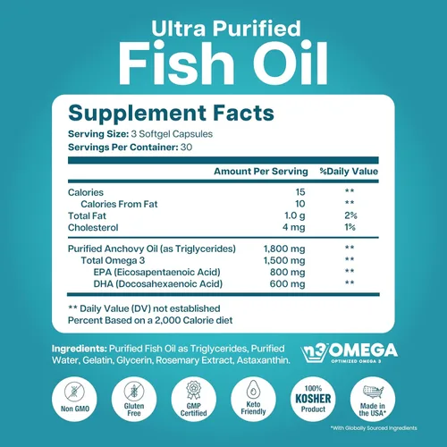 Vista 4 de Mini cápsulas blandas de aceite de pescado, inodoro, sin erupciones y fáciles de tragar, 1500 mg de omega-3 con EPA y DHA, fórmula avanzada, minis