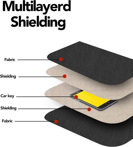 Vista 5 de FIREDOG Faraday Pouch for Car Keys and Smartphone, Key Signal Blocking Bag, Cell Phone Keyless Entry Fob Signal Blocking Bag