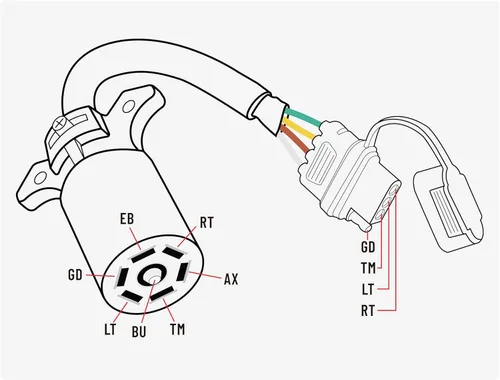 Vista 6 de Oyviny Adaptador de enchufe de remolque de 7 vías a 4 vías, adaptador de luz de remolque de 7 pines redondos a 4 pines planos para RV de 11.6
