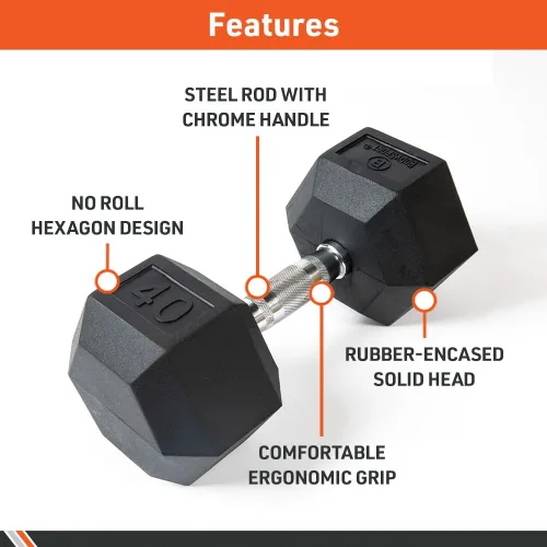 Vista 2 de Body Sport Rubber Encased Hex Dumbbell Weight, Single Dumbbells for Exercises Strength Training Equipment Home Gym Accessories Weight Training