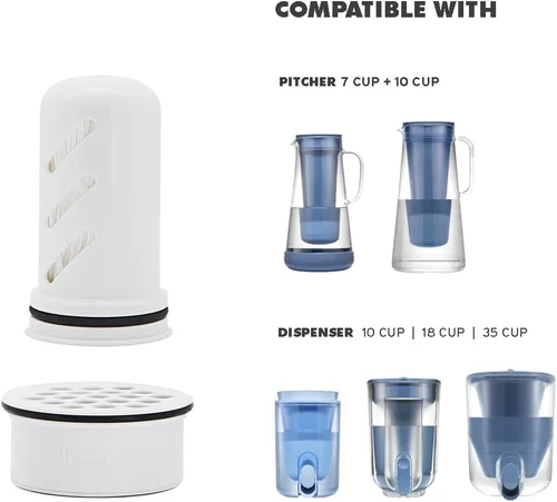 Vista 2 de LifeStraw Paquete de repuesto para jarra de agua para el hogar, suministro de 1 año, para protección contra bacterias, parásitos, microplásticos