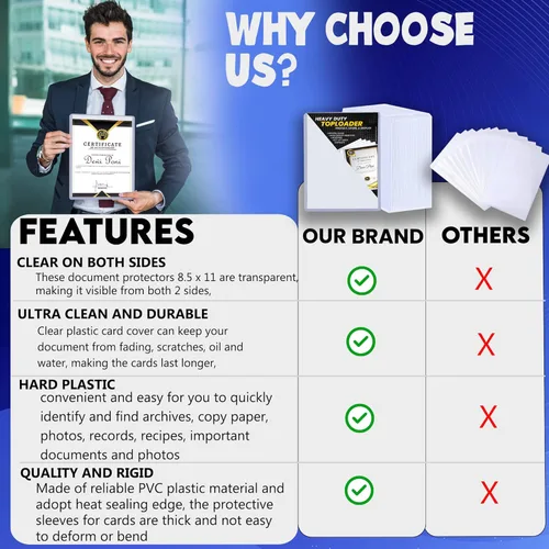Vista 5 de Performore Marco de carga superior transparente rígido resistente de 11 x 8.5 pulgadas, soporte, protege, almacena, muestra fotografías, impresiones