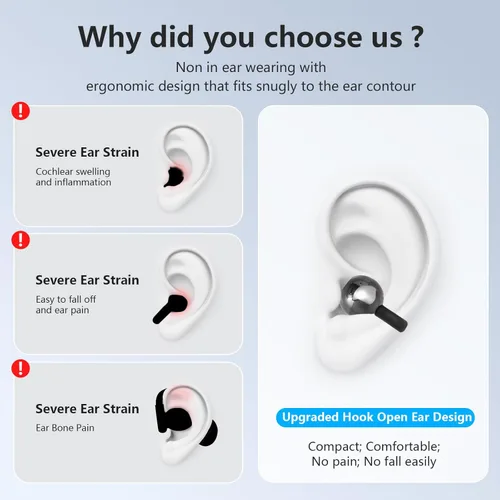 Vista 7 de Open Ear Clip On Earbuds Intelligent Touch Color Screen Bone Conduction Wireless Bluetooth 5.4 Headphones Lightweight Comfort Sport Built-in Mic