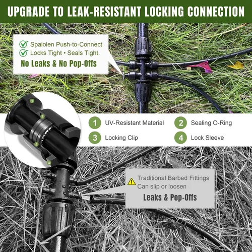 Vista 3 de Sistema de riego por goteo de empuje para conectar, sistema de riego ajustable para cama elevada de jardín, sistema automático de riego de plantas