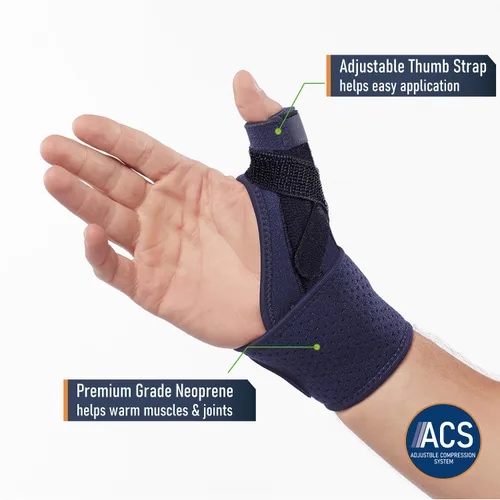 Vista 5 de Comforband - Férula ajustable para el pulgar con correa – Férula de espina de spica para las articulaciones CMC y MCP del pulgar para el alivio
