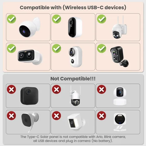 Vista 4 de Dzees Panel solar USB-C: compatible con cámara inalámbrica para exteriores, alimentación continua con carga de 5 W y 5 V, cable de carga impermeable