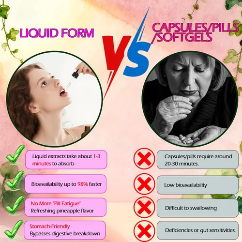 Vista 6 de Gotas líquidas de péptidos de colágeno múltiple para mujeres y hombres - Tipo I, II, III, V, X Péptidos de colágeno hidrolizado, proteínas