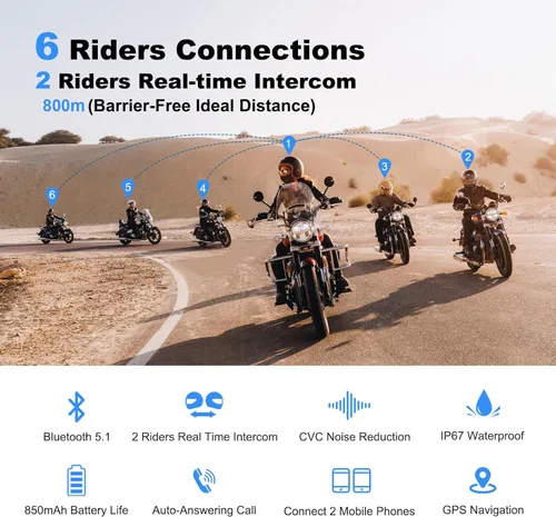 Vista 2 de EJEAS V6 Pro - Intercomunicador Bluetooth para casco de motocicleta, 2 vías de 3,937.0 ft, impermeable, totalmente dúplex, inalámbrico, con llamadas