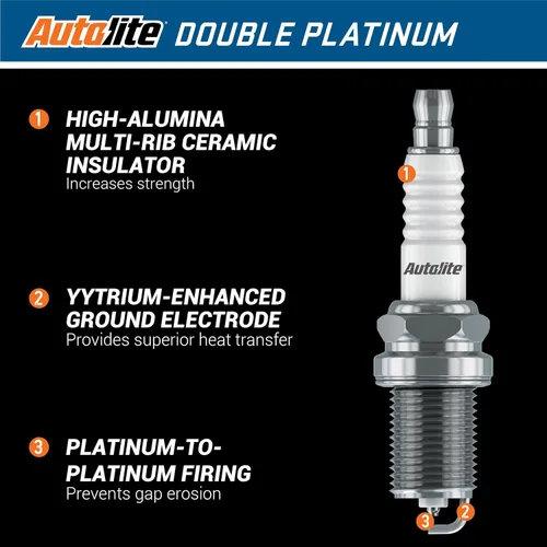Vista 3 de Bujía Autolite APP5224 de platino doble de repuesto automotriz (1 paquete)