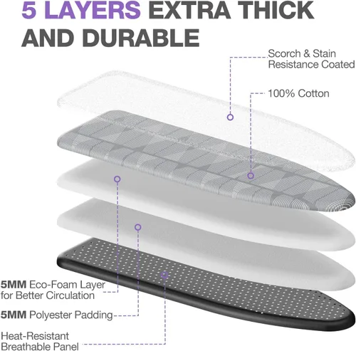 Vista 5 de APEXCHASER Tabla de planchar con soporte para planchar, tabla de hierro compacta y ahorradora de espacio, cubierta extragruesa, altura ajustable