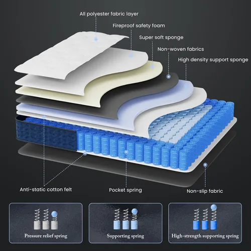 Vista 2 de PUBPLON Colchón híbrido Queen de 12 pulgadas, tamaño Queen en una caja con espuma viscoelástica de gel [nueva versión], resortes helicoidales